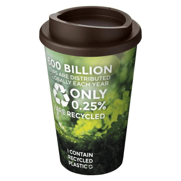 Reusable Coffee Cups